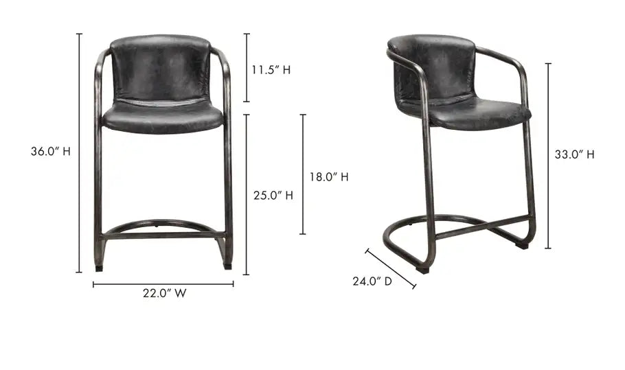 22.0” W X 24.0” D X 36.0” H  Freeman Counter Stool Onyx Black Leather - Set of Two